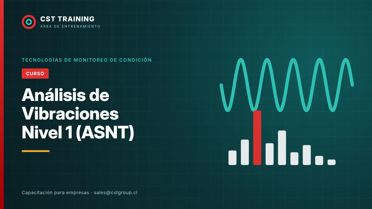 Análisis de Vibraciones Nivel 1 (ASNT)