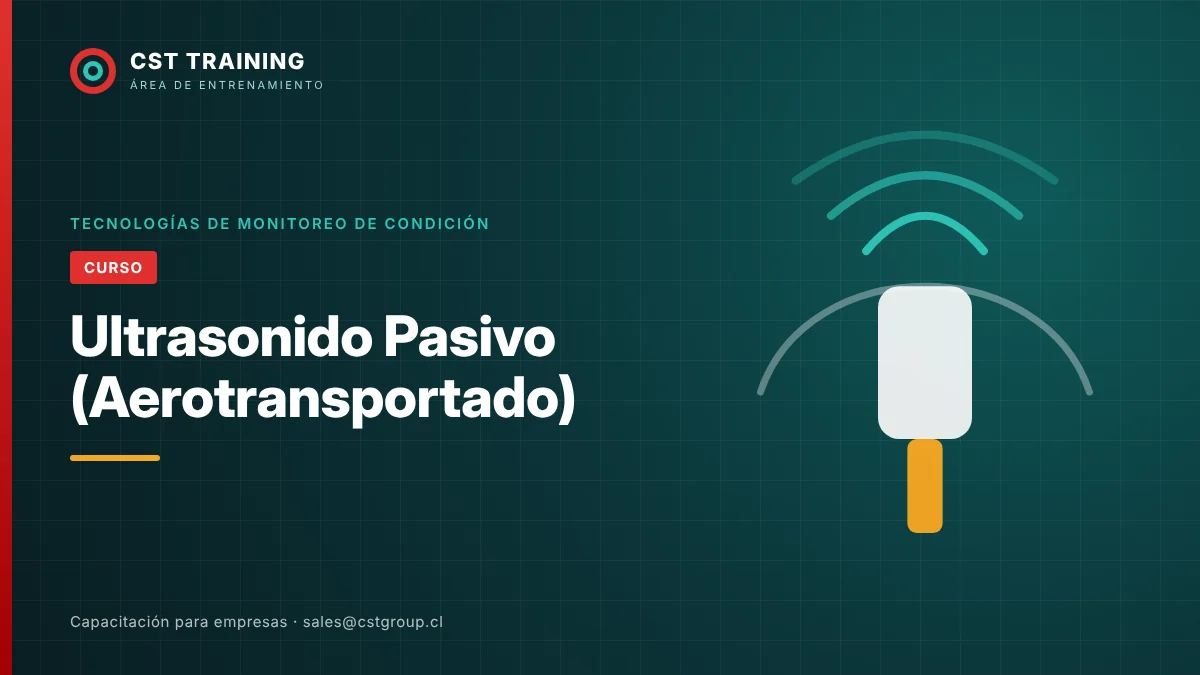 Ultrasonido Pasivo (Aerotransportado)